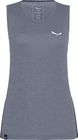 Puez Graphic Dry'ton W Tank