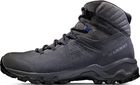 Mercury IV Mid GTX Men