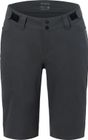 W ARC Short