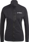 Xperior Crosscountry-ski Softshell Jacket