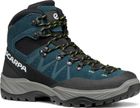 Boreas GTX