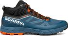 Rapid Mid GTX