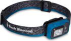 Astro 300 Headlamp