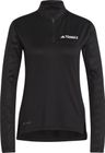 Multi Half Zip Longsleeve Tee