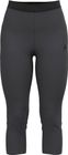 The Revelstoke Performance Wool 150 Three Quarter Bottoms