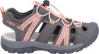 Kids Theseus Sandal Shoes