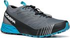 Ribelle Run GTX
