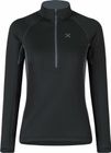 Stretch Color Anorak Woman