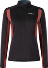 Thermal Grid Anorak Woman