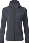 Borealis Jacket Wmns