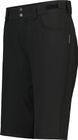 Womens Momentum Bike Shorts