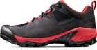 Sapuen Low GTX Women