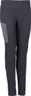 Ruthke Pro Tight W