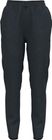 The Active 365 Knit Sweatpants