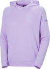 W Inshore Hoodie