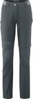 Norit Zip 2.0 Women