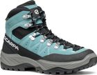 Boreas GTX Wmn