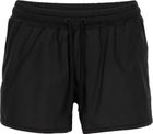 W Zoneknit Shorts