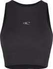 Training Cropped TOP