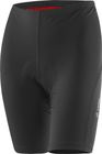 Women Bike Tights Basic GEL