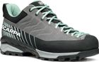 Mescalito TRK Low GTX Wmn