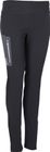 Ruthke Pro Tight W