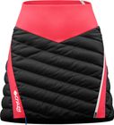 Skirt Channel