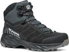 Rush TRK GTX