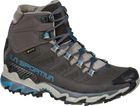 Ultra Raptor II Mid Leather Woman GTX