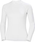 W Waterwear Rashguard