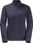 Taunus Half Zip W