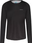 Parco (myoko) Long Sleeve Jersey Warm Printed