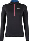 Thermal Grid Anorak Woman