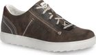 Shoe Sorapis