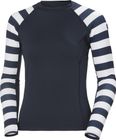 W Waterwear Rashguard