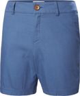 W Pier Shorts