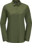 Light Wander LS Shirt W