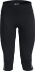 Launch Capris