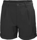 W Siren Shorts