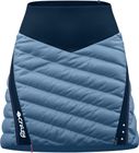 Skirt Channel
