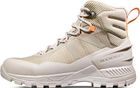 Blackfin III Mid DT Women