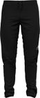 The Engvik pants.