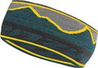 Headband Skyline