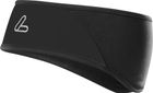 Windstopper Headband Flaps