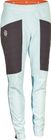 Pants Aware Wmn
