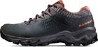 Nova IV Low GTX Women