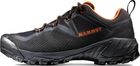 Sapuen Low GTX Men