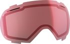 Lens Linx ACS