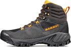 Sapuen High GTX Men
