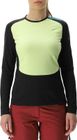 Woman Crossover OW Winter Shirt Long Sleeves